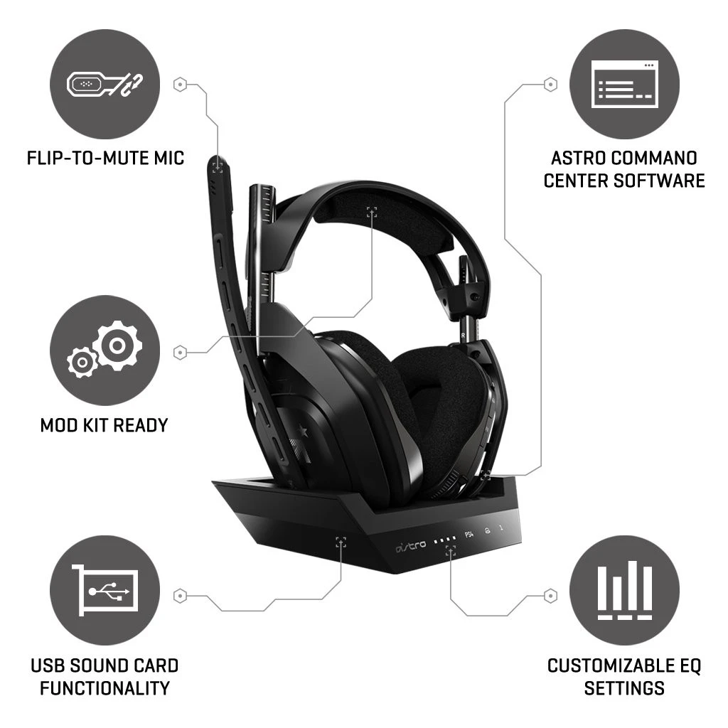 Astro - A50 Wireless + Base Station & Tom Clancy's Rainbow Six: Extraction (PS4) - Bundle 5 Astro - A50 Wireless + Base Station & Tom Clancy's Rainbow Six: Extraction (PS4) - Bundle - Afbeelding 5