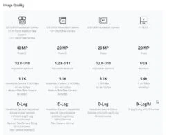 DJI - Mavic 3 Pro Fly More Combo (DJI RC) -Elektronicawinkel dji mavic 3 pro fly more combo dji rc 10