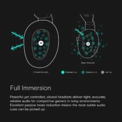 Epos - H3 Hybrid Gaming Headset White + GSX 300 External Sound Card - Bundle -Elektronicawinkel epos h3 hybrid gaming headset white gsx 300 external sound card bundle 4