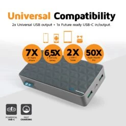 Xtorm - FS402 20W Fuel Series Power Bank 20.000 MAh -Elektronicawinkel xtorm fs402 20w fuel series power bank 20 000 mah 7